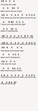 Justin Timberlake Can T Stop The Feeling Letra Flute Sheet Music Search Results For Let Her Go Easy Piano Sheet Music Clarinet Music Flute Sheet Music