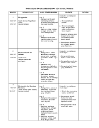 Karena diperuntukkan untuk usia lima tahun, kamu bisa menggunakan aplikasi ini untuk menemani adik belajar mewarnai gambar. Doc Rancangan Tahunan Pendidikan Seni Visual Tahun 6 Sk Tanjung Batu Academia Edu