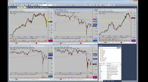 Chart Layout Setup For Your Stock Market Analysis Software