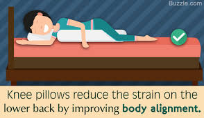 Pin On Benefits Of Sleep