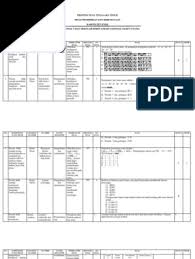 Check spelling or type a new query. Download Kartu Soal Pilihan Ganda Termokimia Sma Kelas Xi Doc