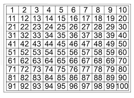 There are those who clearly distinguish the image for each. Number Sheet 1 100 To Print Number Chart 100 Chart Printable Printable Numbers