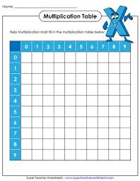 printable multiplication tables charts