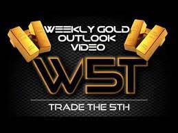 Wave5trade Weekly Gold Technical Analysis Snap Shot Video Gold Futures Technical Analysis Trading Charts