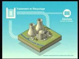 Areva Funky Town Pub Youtube