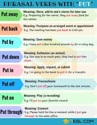 70 Phrasal Verbs With Put Put Up Put On Put Down Put Off 7 E S L Learn English Vocabulary English Idioms Learn English