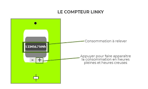Le point sur l'option tarifaire « heures pleines/heures creuses » avec le compteur linky. Guide Comment Relever Son Compteur Electrique Edf