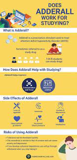 Avoid taking vitamin c products or food in the evening. Adderall For Studying Is The Study Drug Safe The Recovery Village