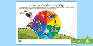 Maintaining an adequate sleep routine is an important part of your overall physical and emotional health. Staff Wellbeing Positive Mental Health In The Holidays Display Poster