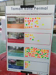 Pencerusi jawatankuasa industri, pencerusi jawatankuasa kemudahan awam, pelaburan dan pembancunan koridor. Steven Sim Bangsa Auf Twitter After My Participatory Budgeting Project Duit Kita Hak Kita Our Money Our Say I Am Happy That We Are Now Continuing The Tradition Of Community Engagement