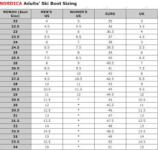 Nordica Ski Boot Size Chart Mm Best Picture Of Chart