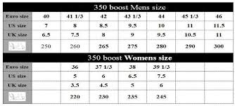 2019 mens and womens boost 350 pirate black running shoes footwear sneakers kanye west 350 boost milan sport sneakers from cnbizhelphotmail 50 77