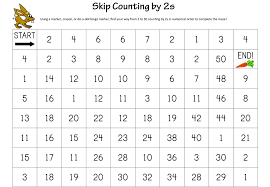 Skip counting by 4s to 48; Skip Counting Mazes Confessions Of A Homeschooler