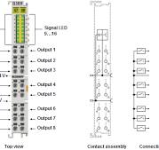 Beckhoff Information System - English