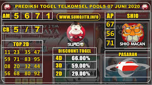 Pin Di Prediksi Telkomsel
