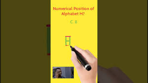 It is written in a cursive style, and unlike the latin alphabet, is read right to left. Abcd Number Trick Ll Trick To Remember Alphabet H Position Shorts Alphabet Youtube