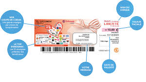 Bienvenue sur le site cartecadeau.cultura.com. Commande En Ligne Cheques Cadeaux Tirgroupe By Sodexo