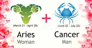 Are you the woman that can start the cancer man's fire and keep it going? Aries Woman Cancer Man