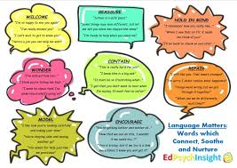 Language Matters Words Which Connect Soothe Nurture In 2020 Safe Schools Emotional Skills Engage In Learning