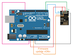 Esp8266 Firmware Update