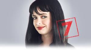 Zu scharf, um wahr zu sein: DVD, Blu-ray, 4K UHD leihen