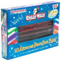 8 best chilly willy images on pinterest | desserts. Chilly Willies