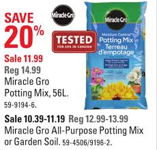 She uses it for both indoor and outdoor plants. Canadian Tire Miracle Grow Potting Mix The Best In The Business Facebook