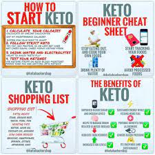 Tag Someone Who Might Need This Need More Tips Ideas And Knowledge Get Your Free Best Keto For Beginners Keto Calculator Keto Diet For Beginners