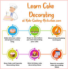 This post may contain affiliate links. Cake Decorating Ideas For Kids