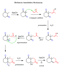 Protonation of the alcoholic oxygen to make a better leaving group. Advanced Organic Chemistry Reaction Mechanism Strategy Applications Picha Facebook