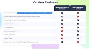 First, open the home app on the. What S New In Pokemon Home 7 Things You Need To Know