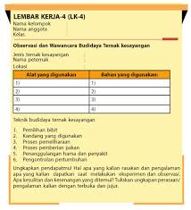 Jawaban prakarya kelas 8 semester 2 halaman 31 lk 5. Buku Guru Prakarya Smp Mts Kelas Viii Pdf Free Download