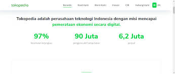 Suatu laporan yang dibuat untuk memenuhi tugas. Contoh Cara Membuat Company Profile Profil Perusahaan Nekopencil