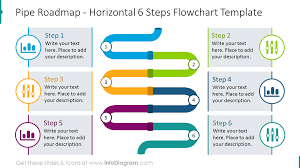 Modern Pipe Line Diagram Flow Chart Ppt Infographics Timeline Process Template For Powerpoint