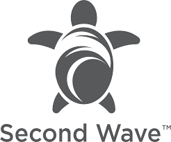 Supplementary cards cannot be used internationally. U S Bank Visa Debit Card Atm And Debit Cards U S Bank