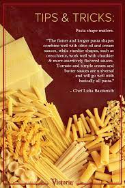 Pin On Kitchen Secrets