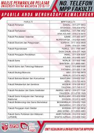 Kunjungan dari pelajar tingkatan 6 sekolah menengah kebangsaan zainab, kota bharu, kelantan ke fakulti ekonomi dan pengurusan turut dibantu oleh pelajar fep. Twitter à¤ªà¤° Fakulti Sains Komputer Dan Teknologi Maklumat Upm Lampirkan Sekali Butiran Serta Maklumay Diri