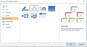 Carta organisasi adalah pada dasarnya struktur gambar cara buat struktur organisasi di excel. Cara Mudah Membuat Struktur Organisasi Di Microsoft Word