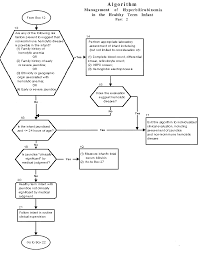 Aap Practice Parameter Management Of Hyperbilirubinemia