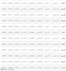موعد شهر رمضان , تاريخ شهر رمضان موعد شهر رمضان للعام الهجرى متى رمضان when is ramadan in , , متي , موعد , بداية , توقيت الوقت المتبقي لرمضان 2021. Ø§Ù…Ø³Ø§ÙƒÙŠØ© Ø±Ù…Ø¶Ø§Ù† 2021 Ù Ø§Ù„ÙˆØ·Ù† Ø§Ù„Ø¹Ø±Ø¨ÙŠ