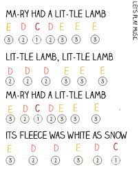 Sheet music for the recorder. Mary Had A Little Lamb Easy Piano Music Let S Play Music