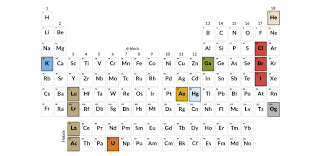 150 Years On The Periodic Table Has More Stories Than It