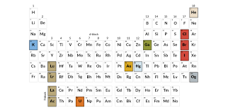 150 years on the periodic table has more stories than it