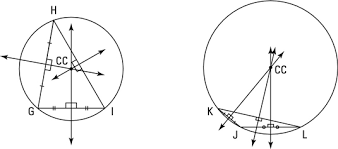 Inside all acute triangles 2. How To Find The Incenter Circumcenter And Orthocenter Of A Triangle Dummies