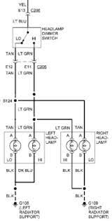 Read or download diagram for a 2000 chevy s10 2 for free 2 liter at 21engine.renault4.fr. 97 S10 Headlight Wiring S 10 Forum