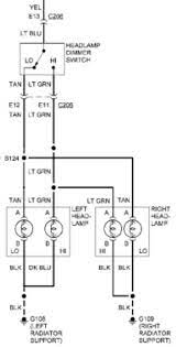 Read or download diagram for a 2000 chevy s10 2 for free 2 liter at 21engine.renault4.fr. 97 S10 Headlight Wiring S 10 Forum