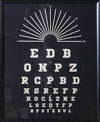 Vintage Eye Chart Radial