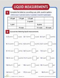 Liquid Measurement Conversion Worksheet Education Com 4th Grade Science Fourth Grade Math Fourth Grade Science