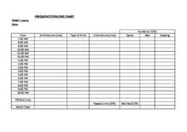 Frequency Volume Chart Print Version Brighton And Sussex