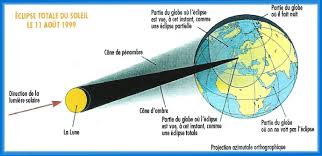 Check where the eclipses are visible and if you can see them. Une Eclipse De Soleil Le 20 Mars Qu Est Ce Et Pourquoi Le Val De Saire Par Ph L